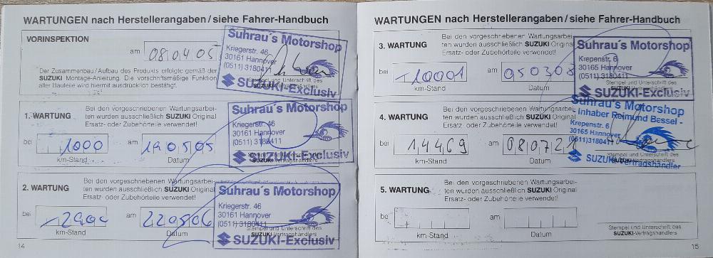 Motorrad verkaufen Suzuki GSX 1300 Hayabusa Ankauf
